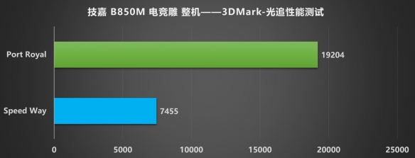 游侠网23