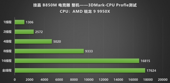游侠网25