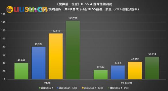 游侠网32