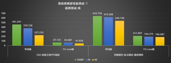 游侠网29