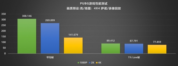 游侠网28