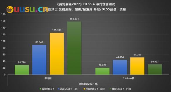 游侠网31