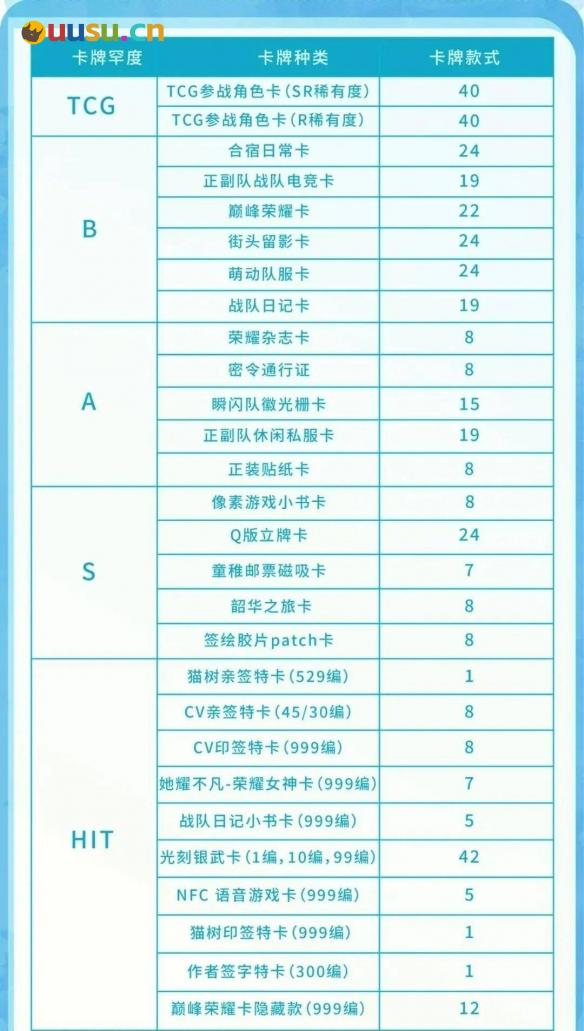 游侠网13