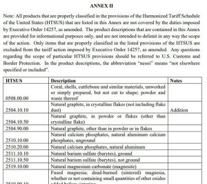 特朗普签署行政令豁免多种产品关税，包括黄金-uusu优素-乐高,模型,3d打印,编程