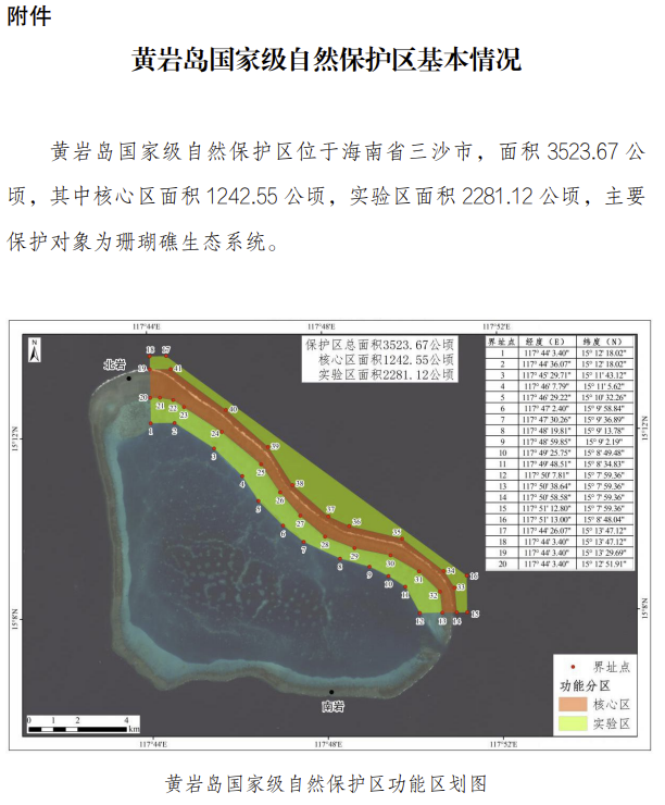 图片[2]-黄岩岛国家级自然保护区获批，范围和功能分区也定了-uusu优素-乐高,模型,3d打印,编程