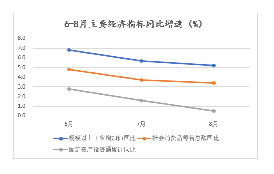 图片[3]-A股为何脱离经济基本面走强，这轮牛市还能持续多久？-uusu优素-乐高,模型,3d打印,编程