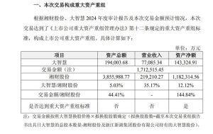 近百份公告密集发布!湘财股份拟吸收合并大智慧并募资80亿元-uusu优素-乐高,模型,3d打印,编程