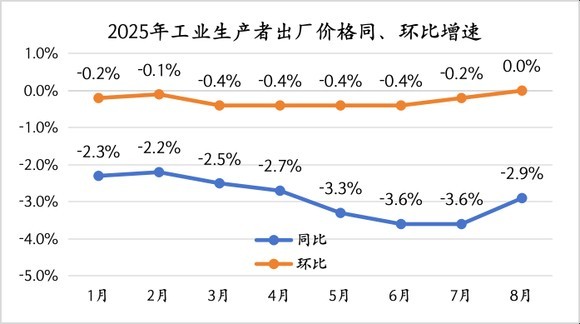 图片[4]-央行不再提“加力实施增量政策”，四季度还会降息吗？-uusu优素-乐高,模型,3d打印,编程