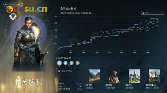 游侠网14