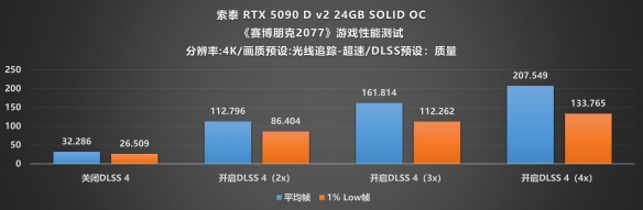 游侠网26
