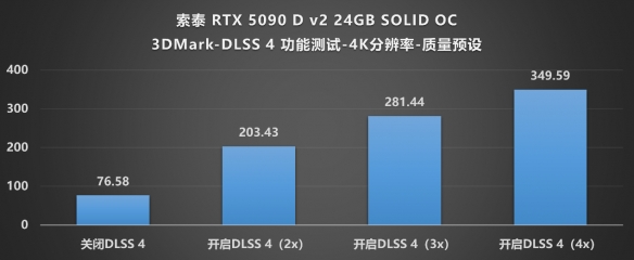 游侠网22