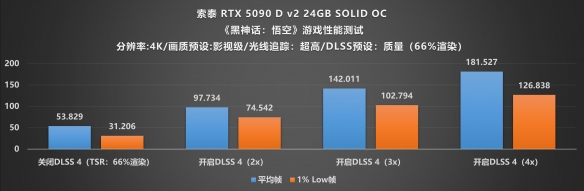 游侠网25