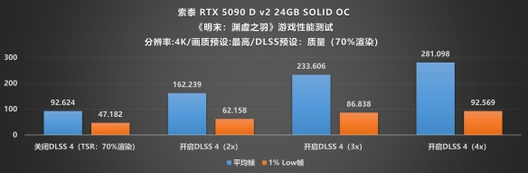游侠网28