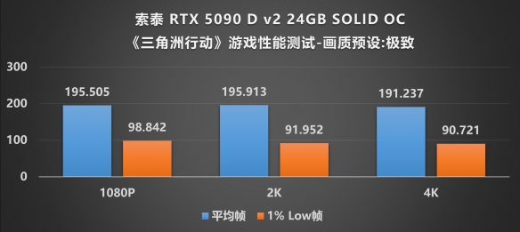 游侠网32