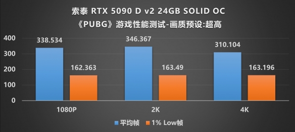 游侠网31