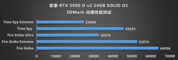 游侠网20