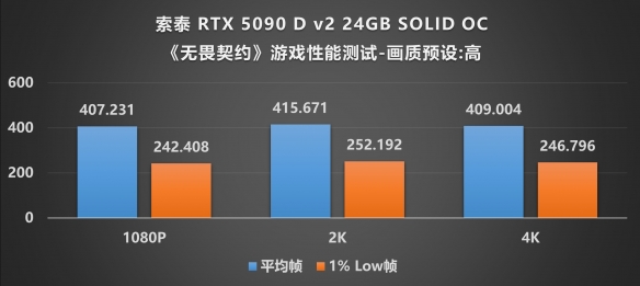 游侠网30