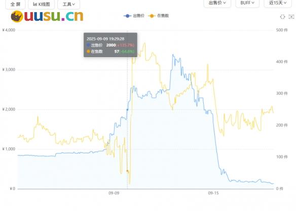 游侠网8