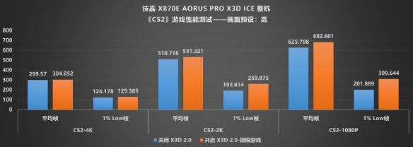 游侠网24