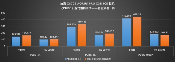 游侠网26