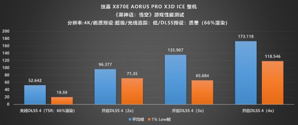 游侠网28