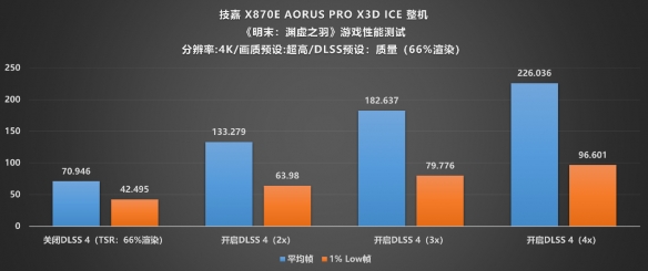 游侠网30