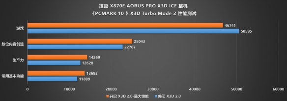 游侠网31