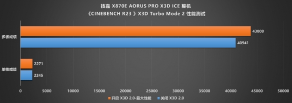游侠网32