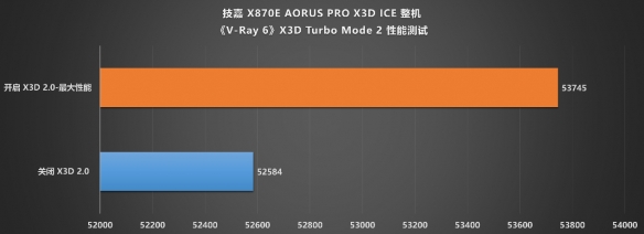 游侠网35