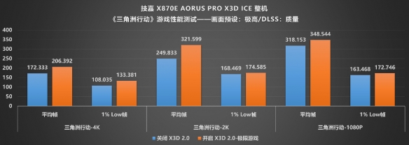 游侠网25