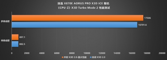 游侠网34