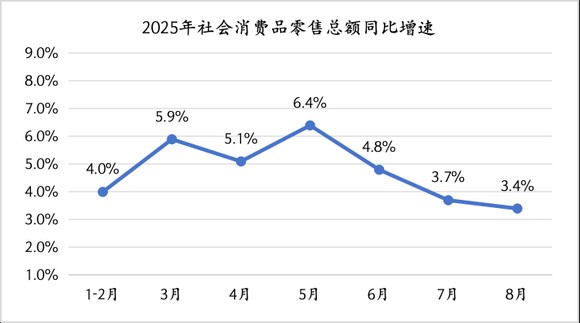 图片[2]-四季度经济工作怎么干？这场会议透露了重要信息-uusu优素-乐高,模型,3d打印,编程