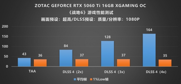 游侠网21