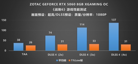 游侠网20