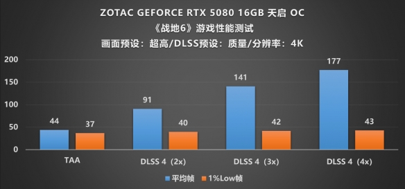 游侠网32
