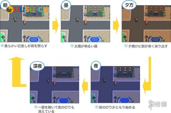游侠网7
