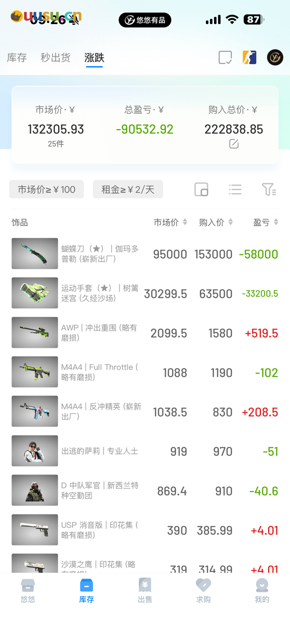 游侠网5