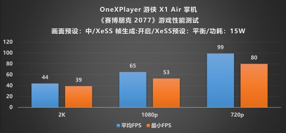 游侠网20