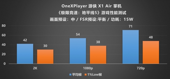 游侠网24