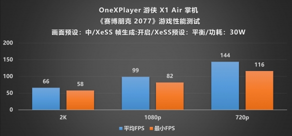 游侠网21