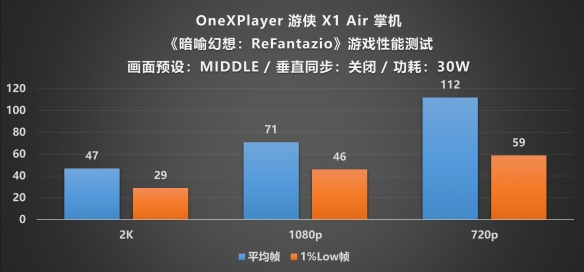 游侠网27