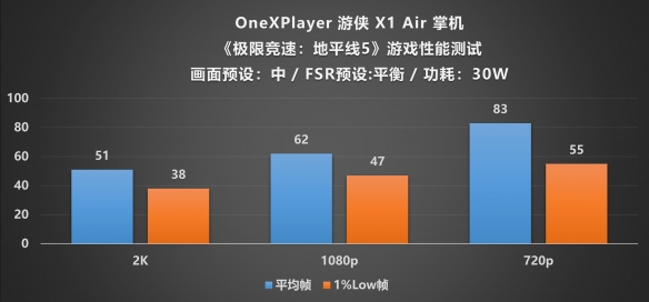 游侠网25