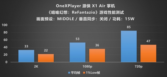 游侠网26