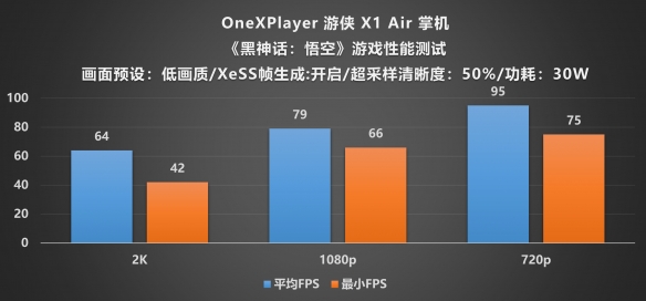 游侠网23