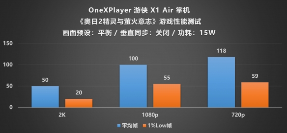 游侠网30