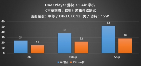 游侠网28