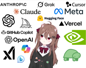 无AI音乐人：“糟了，我成替身了!”-uusu优素-乐高,模型,3d打印,编程