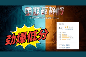 《重返寂静岭》太难看！游戏影视化到底要怎么做?-uusu优素-乐高,模型,3d打印,编程